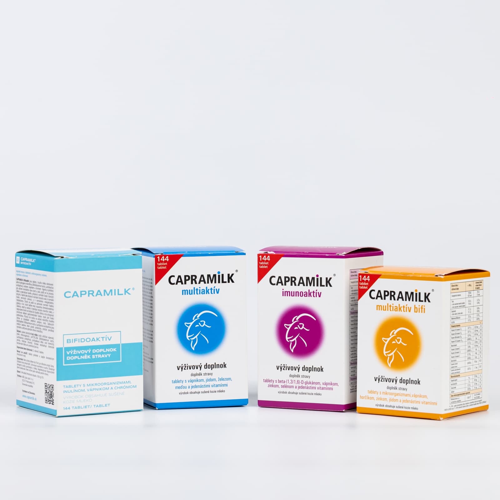 Balíček Capramilk 4x podľa seba - Vitamíny a doplnky podľa vlastného výberu